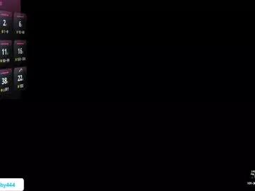 4444ngel from Chaturbate is Freechat