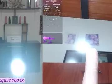 kitten__rosse from Chaturbate
