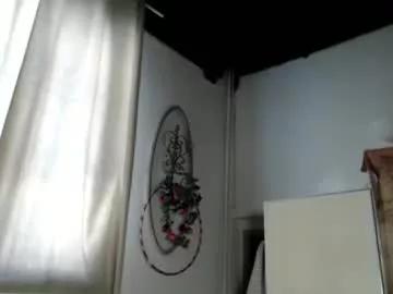 lola_belgium from Chaturbate is Private