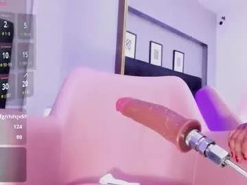 Naked Room meleekxxx 
