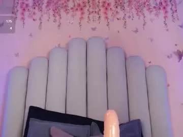 sweetlu_gh from Chaturbate is Private