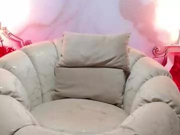 sweetylally from Chaturbate