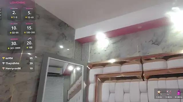 Naked Room MommyHelpsmee 