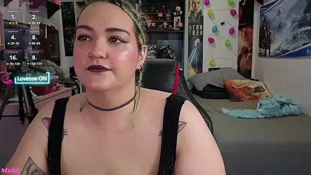 nevermakeawish from StripChat is Freechat