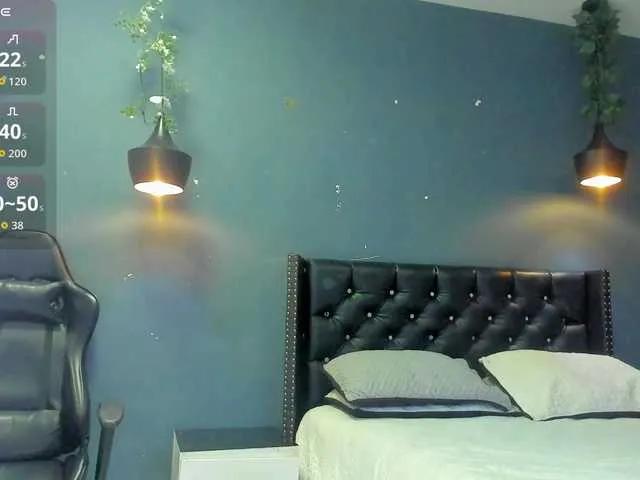 Freechat Sophiietaylor on BongaCams