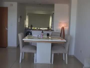 Freechat donnna19 on Chaturbate