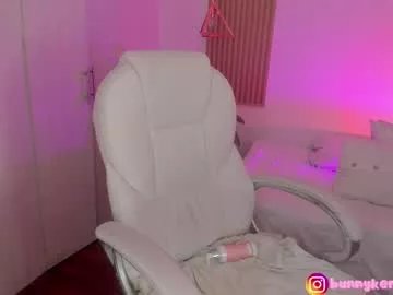 Freechat ginnywett on Chaturbate