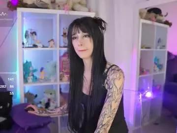 Chaturbate im_garu is Freechat im_garu — All Goals Have Been Completed!!! -- rolle the dice/ PVT (extras) #ahegao #tattoo #smalltits #skinny #feet
