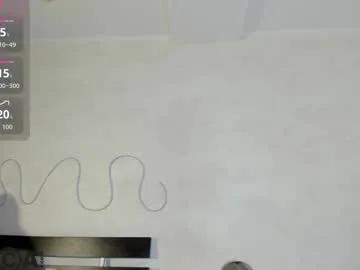 Freechat rutholiver on Chaturbate