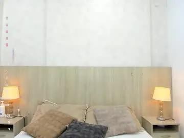 Private skinny_emily on Chaturbate