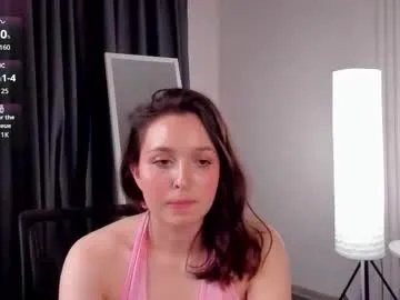 Freechat sofia_gaze on Chaturbate