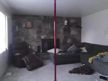 Freechat wytransgal on Chaturbate