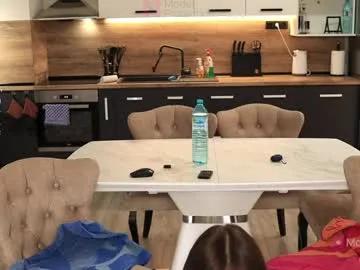 Freechat xwithy on Chaturbate