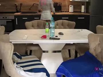 Chaturbate xwithy is Freechat xwithy — Shhh, I'm with my STEPSON, teasing him nonstop- will I manage to seduce him? My husband can NEVER find out! | | #lovense #lush #bigboobs #milf #natural #squirt #horny | Francy(Stepmom) and Y(Stepson) INTERESTED IN A GIRL-GIRL COLLABORATION, TEXT...