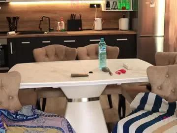 Chaturbate xwithy is Freechat xwithy — Shhh, I'm with my STEPSON, teasing him and trying to make him fail No Nut November, thin you can last longer than him? My husband can NEVER find out! | * 130 tks left * | #lovense #lush #bigboobs #milf # Francy(Stepmom) and Y(Stepson) INTERESTED...