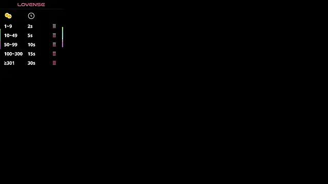 Freechat PauliinaBelle_ on StripChat