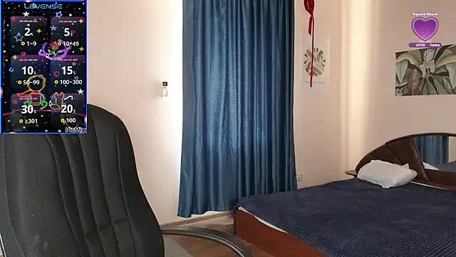 Freechat Sandra_Snowflake on StripChat