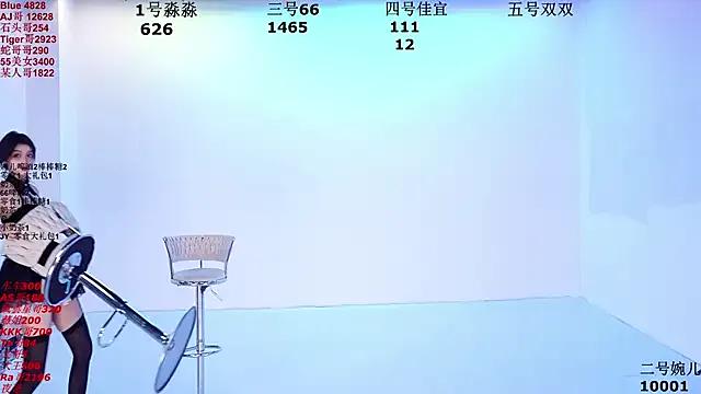 Freechat STY-0809 on StripChat