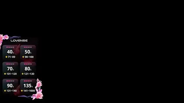 StripChat sweet__wild is Freechat sweet__wild — hot wax tist and pussy pump 2 min