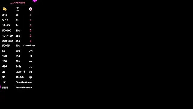 Freechat zegoii on StripChat